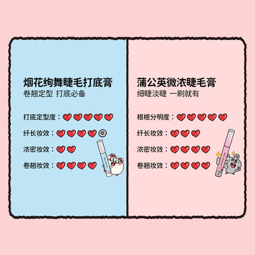 【ukiss悠珂思×美叽和大鼠联名】ukiss悠珂思因吹鼠挺睫毛膏套盒 商品图2