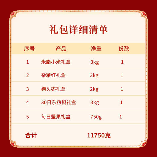 【陕北特产组合】桃花峁小米杂粮红枣坚果30日杂粮粥500元组合 商品图1