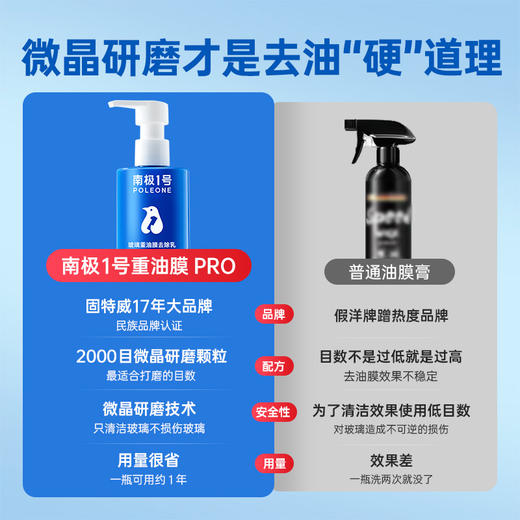 南极一号玻璃油膜去除剂汽车用品强力去车窗前挡风玻璃油膜清洁剂 商品图6
