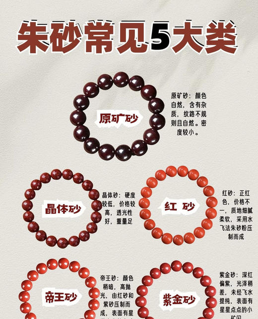 原矿朱砂 商品图2