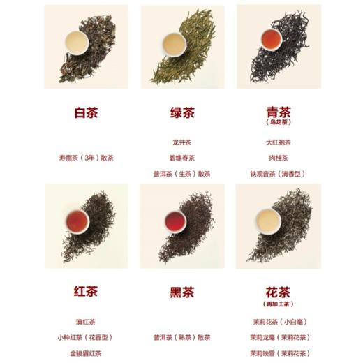 小罐茶园口粮系列日常装滇红 商品图4