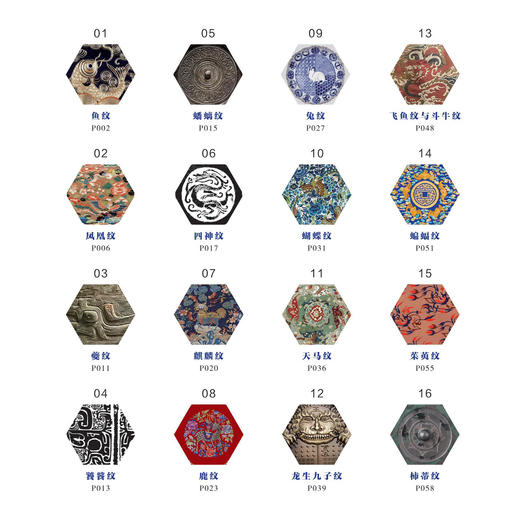 《中国传统经典纹样解析》 商品图3