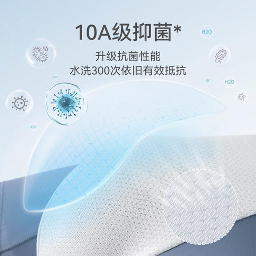 米乐鱼【3条装】男士冰丝空气裤M4S PNO19A 商品图2