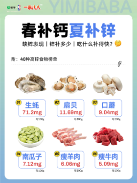 夏补锌的3个真相👉这样吃，补最快！