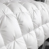 佑家·95白鹅绒冬被·200*230cm  防钻绒工艺 全棉面料 透气不闷汗 商品缩略图3