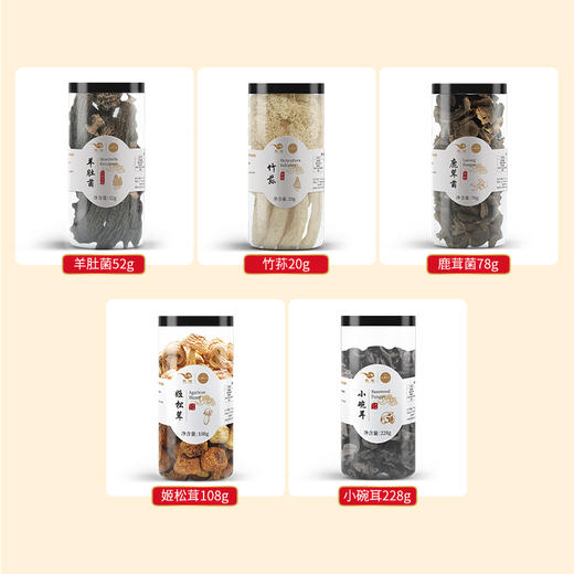 【广州帮扶】燕联丨喜悦山语菇菌干货礼盒 486g 商品图2