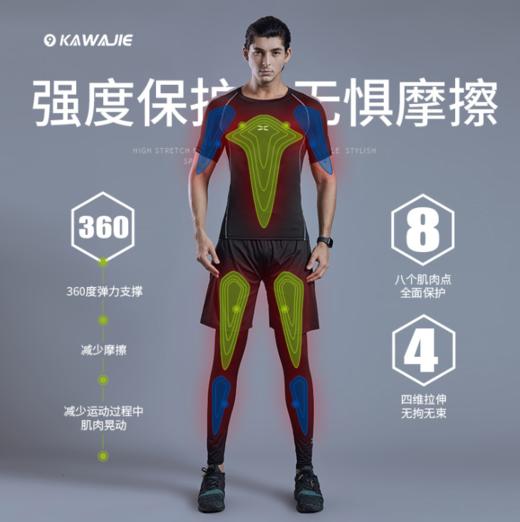 【强度保护 无惧摩擦】全新升级黑科技男士夏季运动健身套装 高弹舒适、透气干爽 速干男士运动跑步健身服 商品图2