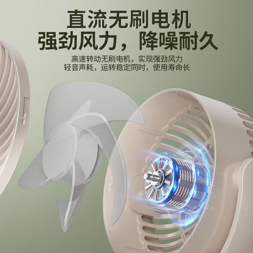 品胜 摇头数显桌面风扇 小型家用usb可充电学生宿舍台式便携循环扇超长续航办公桌循环台扇 商品图2