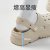 【增高显瘦】厚底增高洞洞鞋女夏季2025新款拖鞋外穿踩屎感凉鞋防滑沙滩鞋 商品缩略图2