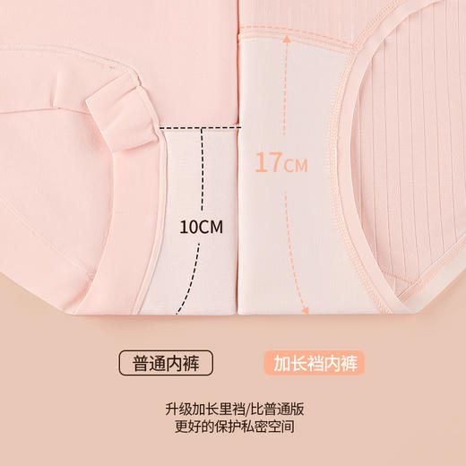 高腰纯棉大码内裤女胖mm200斤a类棉7A抗菌加长裆更加舒适 333# 商品图5