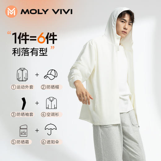 【下单送2个同款口罩 】MOLYVIVI魔力薇薇盈感防晒衣 触感冰凉 男款防晒服 轻柔大帽檐 全方位防护防晒外套 时尚有型运动外搭 商品图4