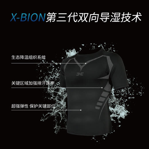 【强度保护 无惧摩擦】全新升级黑科技男士夏季运动健身套装 高弹舒适、透气干爽 速干男士运动跑步健身服 商品图3