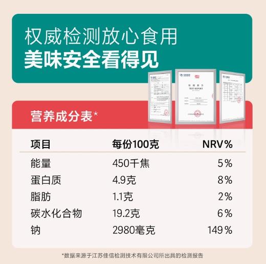 孙巧巧鲜椒酱245g 商品图3