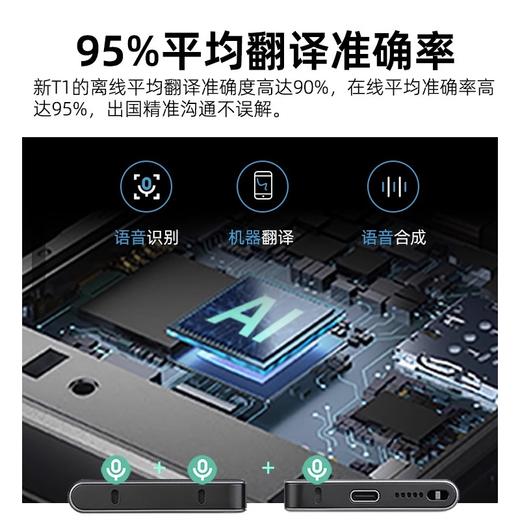 时空壶 手持翻译机 新 T1 （升级款） 商品图2