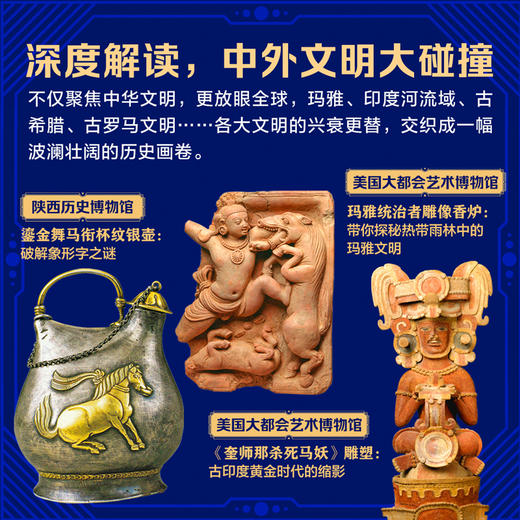 《博物馆里看人类简史》| 穿越时空的壮阔之旅 一览人类文明的璀璨星河 商品图2