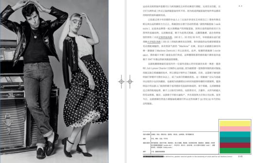 风格词库：时尚指南与穿搭手册 商品图6