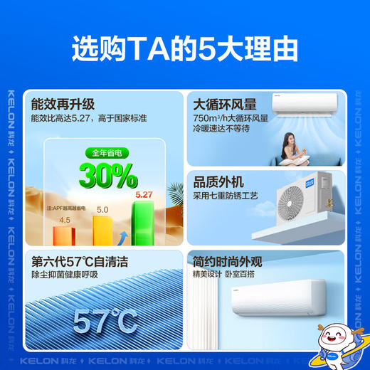 科龙（KELON）空调_KFR-32GW/QQ1-X1 商品图1