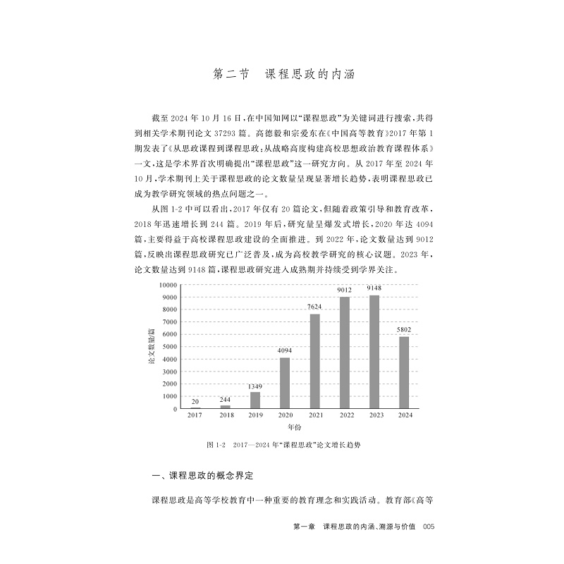试读PDF-9787308250139(1-1)-学生双环学习视域下的课程思政:架构、模式与评价_010.jpg