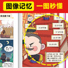 【樊登好书】樊登漫画历史人物5本套（秦始皇+刘邦+汉武帝+诸葛亮+曹操） 商品缩略图1