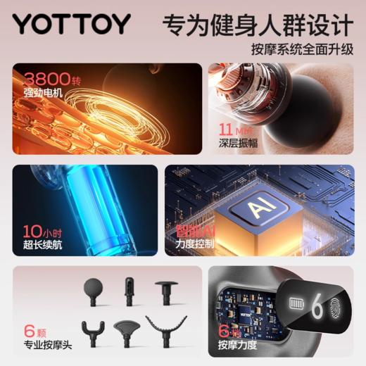 筋膜枪【YOTTOY】专业级筋膜枪女生用的枪震动按摩枪多功能静音解压改装肌肉放松器 商品图1