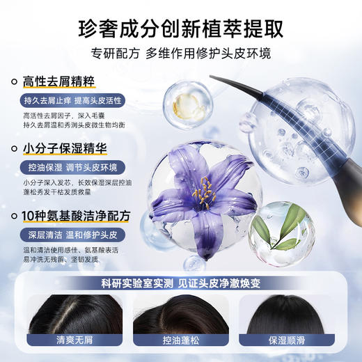 Dr.Eyemo爱茉博士二硫化硒洗发水 去屑控油护发男女防断发膏露 商品图3