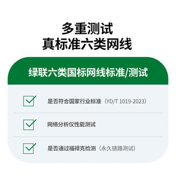 绿联六类千兆网线【0.57±0.008mm纯铜线芯】CAT6类非屏蔽双绞线 家装网络POE监控工程箱线100米 11257 商品图1