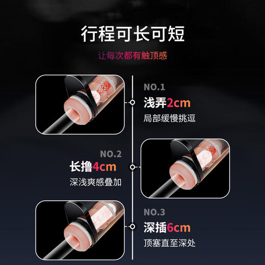 roomfun房趣 深浅杯 男用飞机杯 寸止杯 商品图3