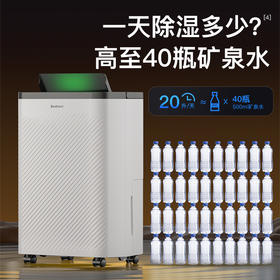 甄选 | Bestherm百斯腾全屋循环强排净化除湿一体机C4