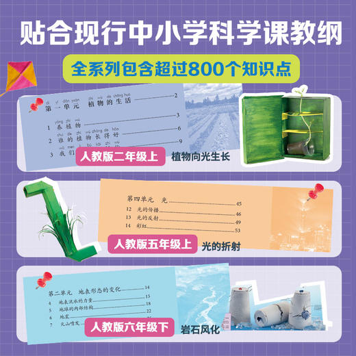 DK远古创想实验室 商品图1