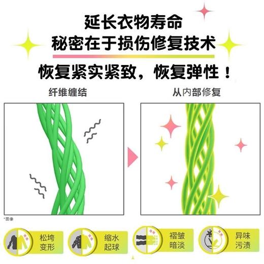 460ml正品花王真丝羊毛洗衣液浓缩中性洗涤剂防缩水护色柔顺效期26年7月 商品图7