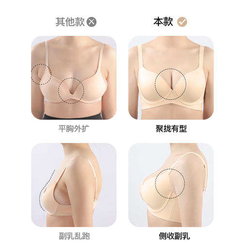 【托胸防下垂】大胸显小无痕清爽薄杯内衣聚拢收副乳软钢圈文胸罩轻盈无痕 商品图5