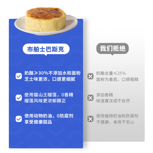市舶士榴莲巴斯克蛋糕 选用A级猫山王榴莲 无水配方 细腻浓郁 商品图8