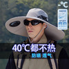 太阳能双风扇帽 | 帽檐上安装了俩小风扇，往头上一扣就像戴了台迷你空调。【3-5天发货】 商品缩略图2