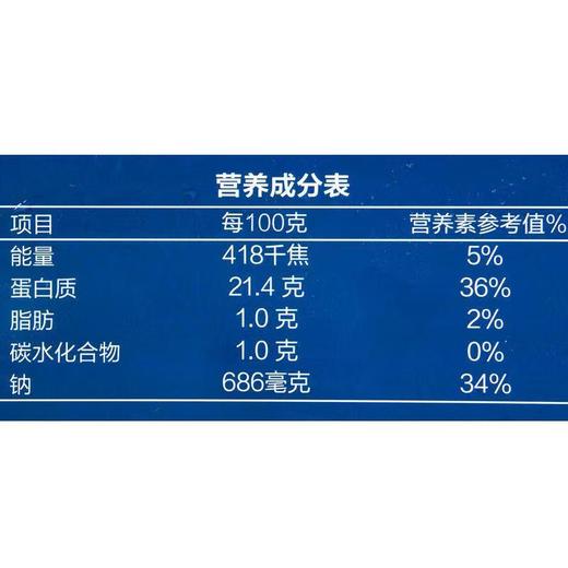 北极甜虾 1.5kg/盒 商品图1