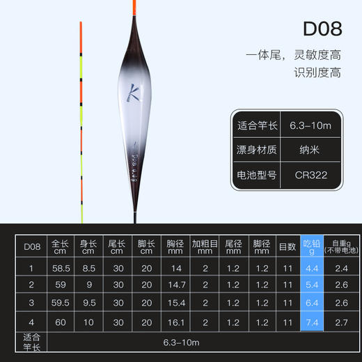 空钩悟道鲢鳙专用电子漂 加粗加长醒目夜光浮漂日夜两用硬尾鱼漂 商品图3