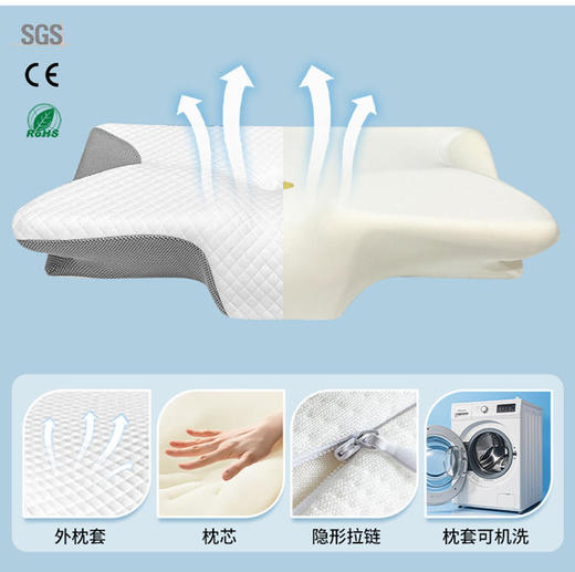 笙观相沐记忆棉枕头 慢回弹记忆棉 颈椎支撑 触感舒适 享受自然好睡眠 商品图6