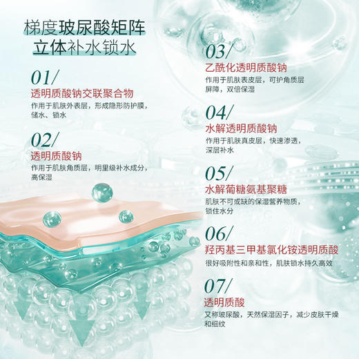 【送眼膜】圣梦水活清滢保湿菁华水 商品图3