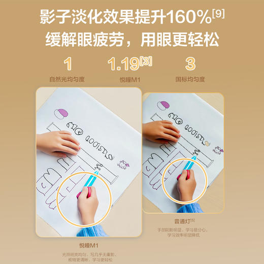 欧普（OPPLE）立式落地护眼灯学习专用儿童学生阅读灯书桌台灯大路灯悦瞳M1 商品图3