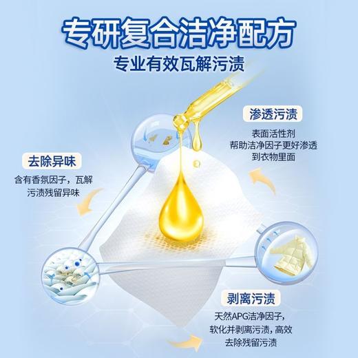 水卫仕羽绒服清洁湿巾12片免手洗不伤衣可爱小包湿巾随身携带去污神器效期27年1月 商品图9