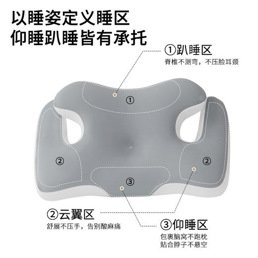 笙观相沐记忆棉枕头 慢回弹记忆棉 颈椎支撑 触感舒适 享受自然好睡眠 商品图1