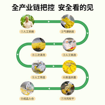 北纬47°爆爆甜水果玉米2.4斤(200g*6根) 东北白甜玉米棒开袋即食鲜玉米 /粮油调味 /杂粮 /谷米类 商品图0