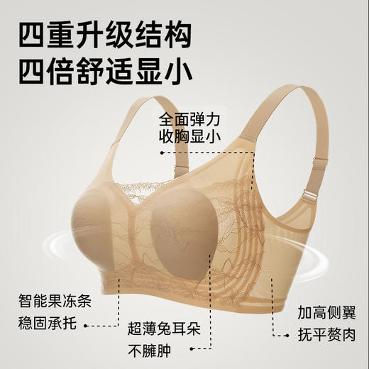 【70B-D杯】【大胸显小 兔耳杯】夏季花漾清凉面料、环绕式果冻条稳固承托  花漾兔兔【大胸-蕾丝】 商品图2