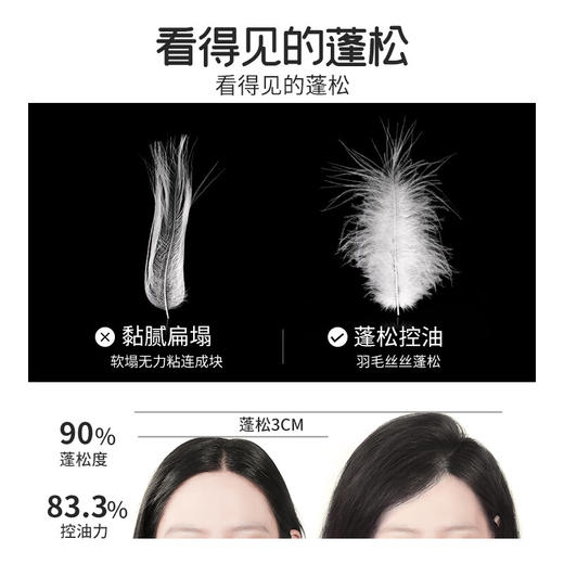 三个魔发匠玻尿酸洗发水（无硅油洗发露清爽控油轻盈蓬松润顺洗发乳）【工厂直发】 商品图2