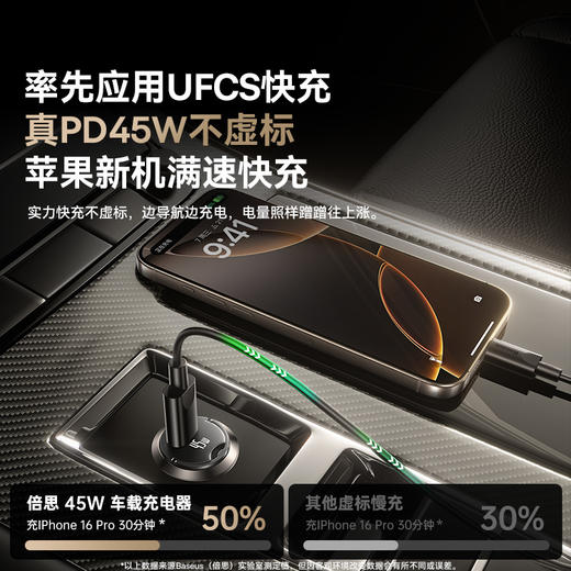 倍思 PrimeTrip VP2 车载充电器 45W 商品图1