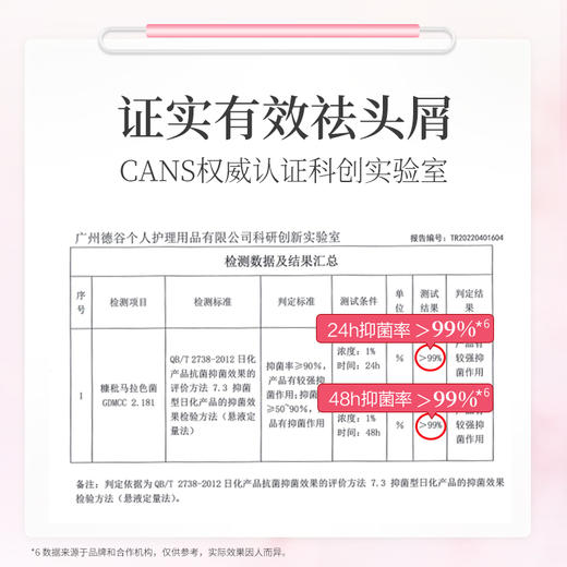 阿道夫祛屑舒爽洗发水420ml+护发素420ml+沐浴露420ml 洗护沐套装赠送60ml【XPTX】 商品图3