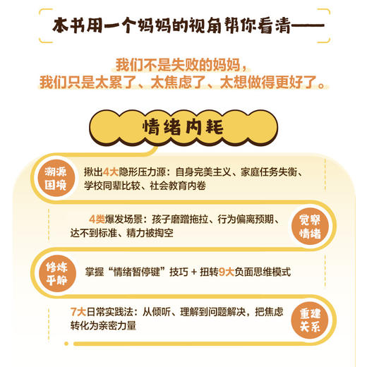 妈妈的自我修养：情绪稳定的妈妈 孩子一生的铠甲  聚焦育儿中的情绪困境 克服育儿焦虑 学会情绪管理 构建平和心态  商品图1