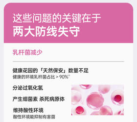 [太空30号]悦享益生菌：呵护秘密花园，安抚小脾气