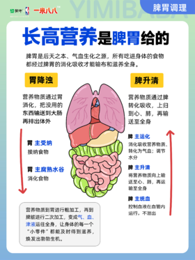 脾胃差=长高慢？一篇说透调理秘笈！