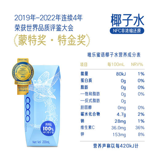 【越南进口NFC椰子水12盒】椰香浓郁，入口顺滑，原汁原味！含天然电解质，快速补充水分！纯天然0添加剂，风味醇厚！ 商品图4