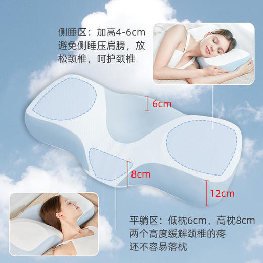 笙观相沐记忆棉枕头 慢回弹记忆棉 颈椎支撑 触感舒适 享受自然好睡眠 商品图11